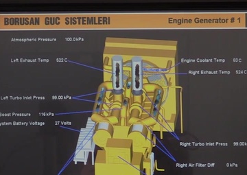 39th ABW sustains ops during coup