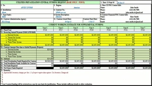 A4C Utilities Privatization 5-Year Plan Training