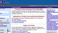 Camp Pendleton Starts 2016 Combined Federal Campaign