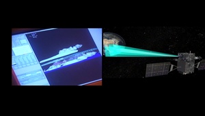 Remote Sensing Directorate’s GSUs