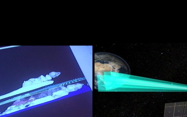 Remote Sensing Directorate’s GSUs