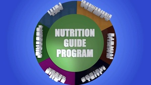 Your Commissary: Nutrition Guide Program