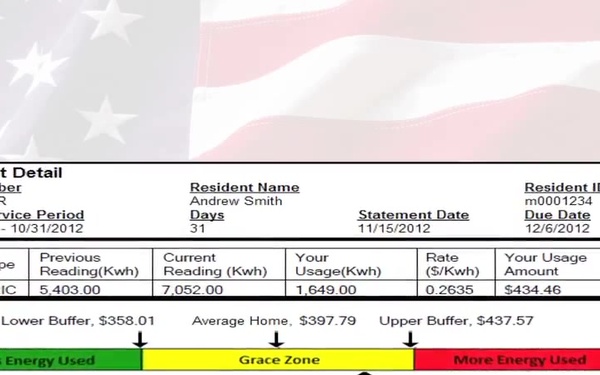 Resident Energy Conservation Program