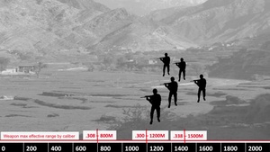 Family of Weapon Sights – Sniper (FWS-S)