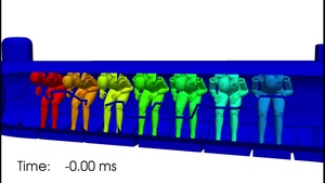 Simulation of H.L. Hunley Crew Response to Underwater Explosion