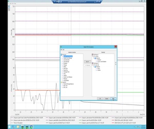 User Plots for Reservoirs - HEC-ResSim