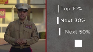 Why We Stay: Reenlistment Process