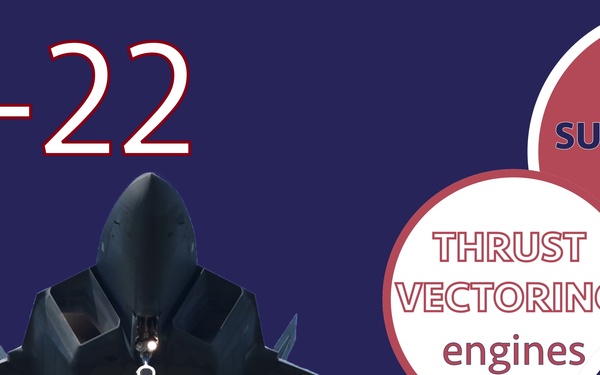 BLUE vs RED Battlespace: Blue Team F-22