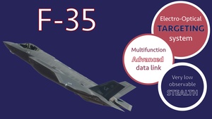 BLUE vs RED Battlespace: Blue Team F-35