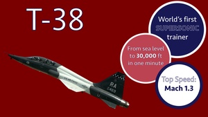 BLUE vs RED Battlespace: Red Team T-38