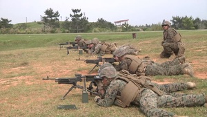 Integrated Live Fire