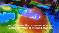 Augmented Reality Sandbox