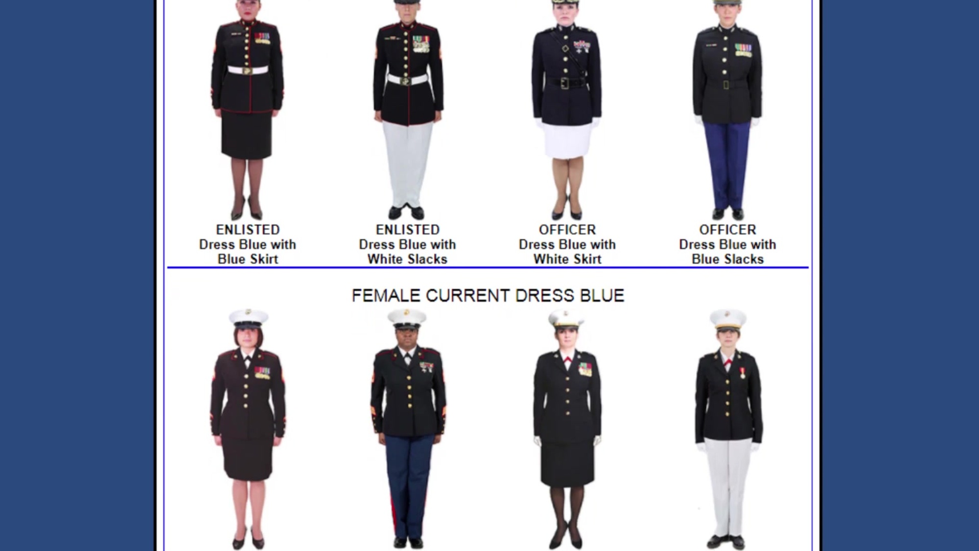 Evening Wear Dress Blues USMC