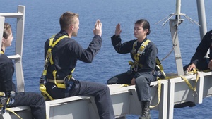 All Hands Update: It's Your Reenlistment