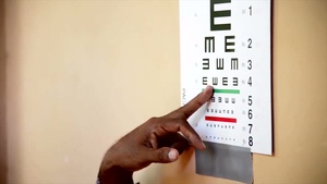 5 Years, 4 Countries, 1 Optometry Technician