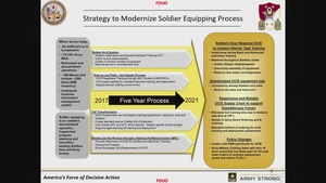 AUSA 2017: CMF 7: Building Readiness – Manning, Training and Equipping