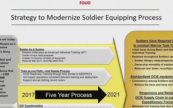 AUSA 2017: CMF 7: Building Readiness – Manning, Training and Equipping