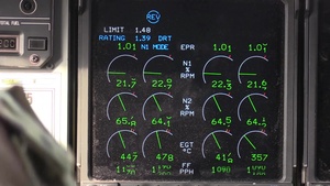 C-17 Globemaster Operations