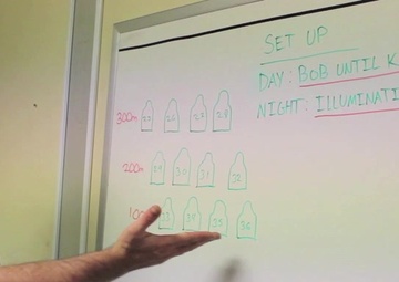 Training Support Division - How to Set Up a Range