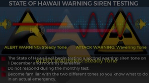 State of Hawaii Warning Siren Testing