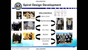 The Chem/Bio Defense S&T Portfolio - Charles Bass, Ph.D.
