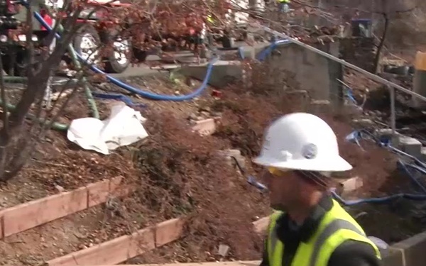 A Day in the life of a QA