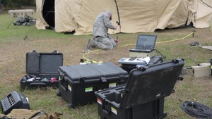 SOUTHCOM Situational Assessment Team