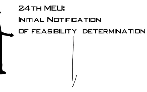 H-1 Envelope Expansion: Speed to Fleet