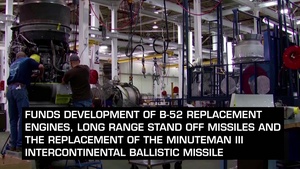 The Air Force Budget in 90 Seconds
