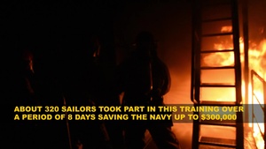 Firefighting Training