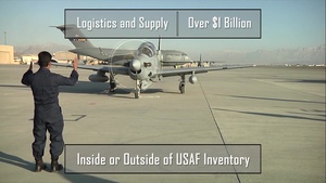The Air Force Security Assistance and Cooperation Directorate Mission Video