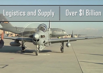 The Air Force Security Assistance and Cooperation Directorate Mission Video