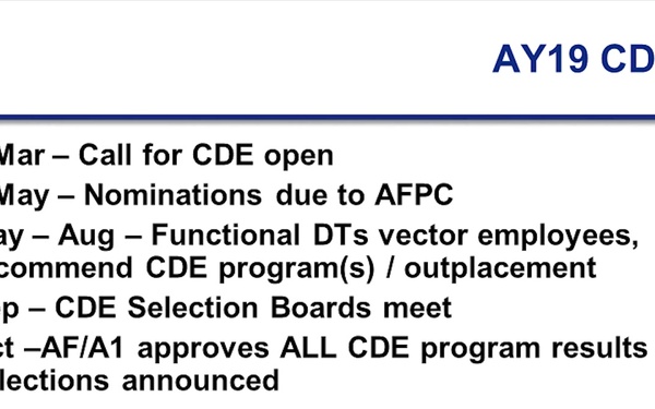 Intro to AFPC Civilian Developmental Education (CDE)