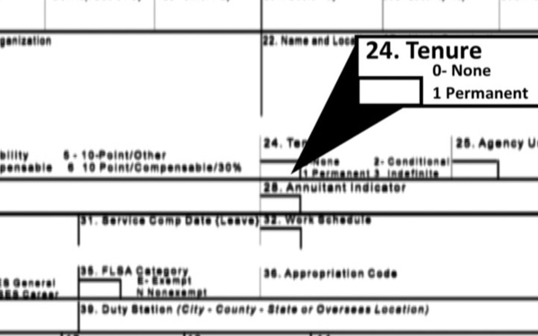 HRMD Spotlight Series, SF 50