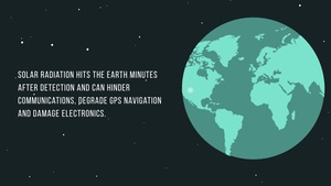 Space Weather Detection and Reporting