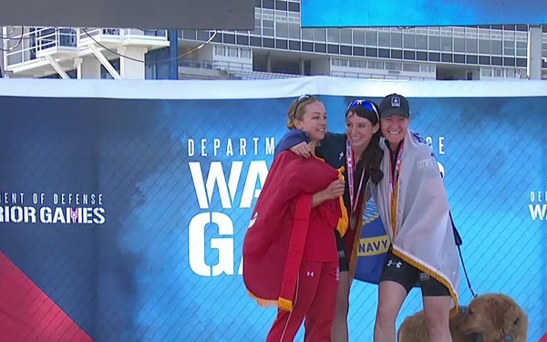 Highlights Cycling Competition