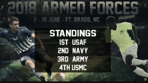 2018 Armed Forces Men's Soccer - Army vs USMC Match 6