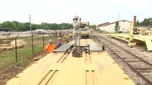 Railroad Operations For western Strike