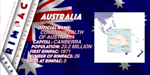 Australia RIMPAC 2018 Motion Infographic