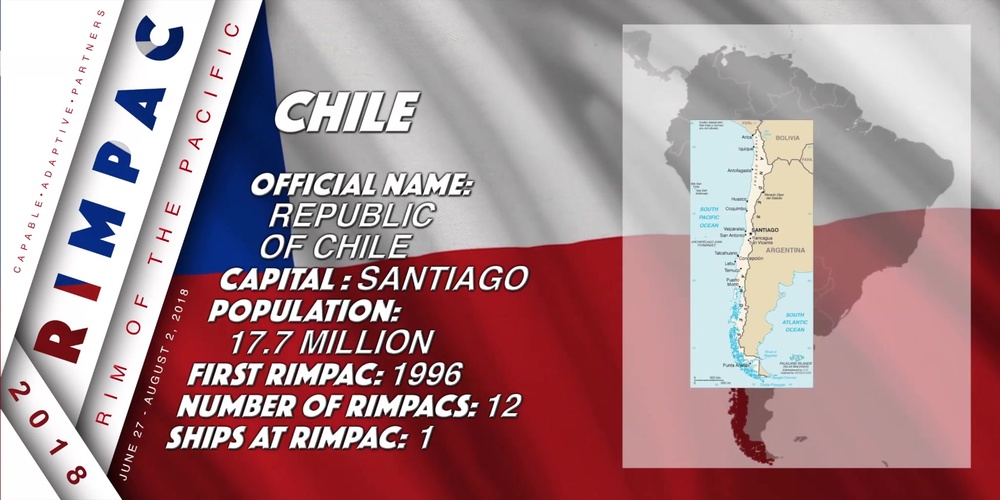 DVIDS - Video - A motion infographic representing the country of Chile ...