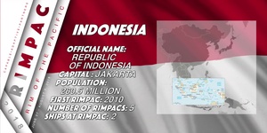 A motion infographic representing the country of Indonesia, one of twenty-five nations participating in the Rim of the Pacific (RIMPAC) exercise 2018