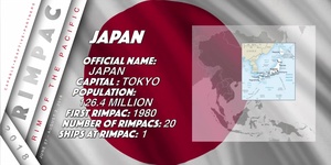 A motion infographic representing the country of Japan, one of twenty-five nations participating in the Rim of the Pacific (RIMPAC) exercise 2018