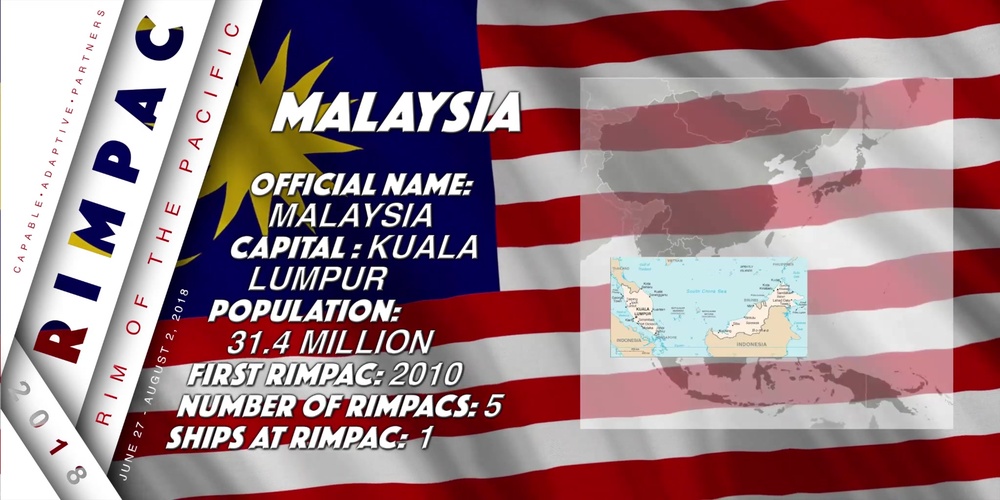DVIDS - Video - A motion infographic representing the country of ...