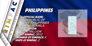 A motion infographic representing the country of the Philippines, one of twenty-five nations participating in the Rim of the Pacific (RIMPAC) exercise 2018
