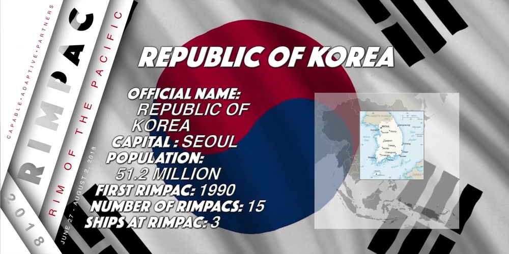 DVIDS - Video - A motion infographic representing the Republic of Korea ...