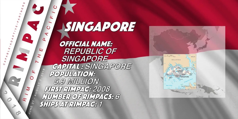 DVIDS - Video - A motion infographic representing the country of ...