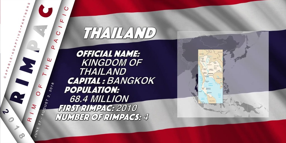 DVIDS - Video - A motion infographic representing the country of ...