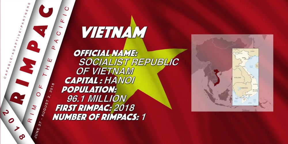 DVIDS - Video - A motion infographic representing the country of ...