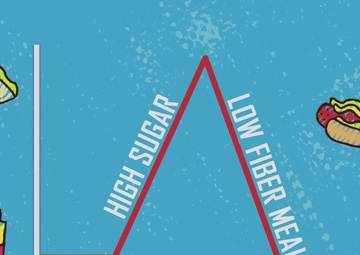 How Food Effects Mood SV 10b