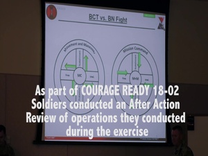 Courage Ready 18-02 | After Action Review (AAR)